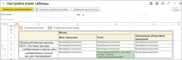 Рис. 4.4 Конструктор бюджетирования в 1С ERP (настройка ячеек бюджета)