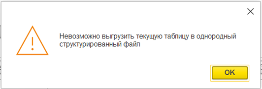 Рис.12 Пример ошибки при попытки выгрузить в Excel сложно структурированный бюджет