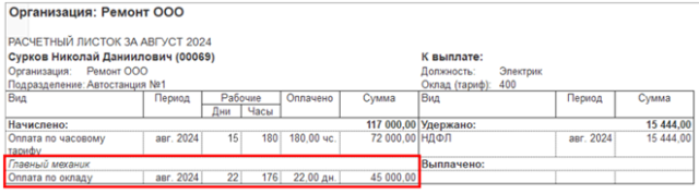 Рисунок 5 – Расчетный листок с подработкой