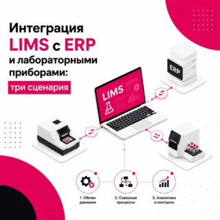 Интеграция LIMS с ERP и лабораторными приборами: три сценария