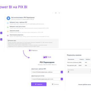 Переход с Power BI на российскую систему: как устроена миграция