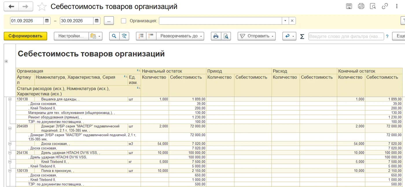 Отчёт «Себестоимость товаров организаций» в 1С:ERP с раскрытием по статьям затрат