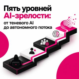 Пять уровней AI-зрелости: от теневого AI до автономного потока
