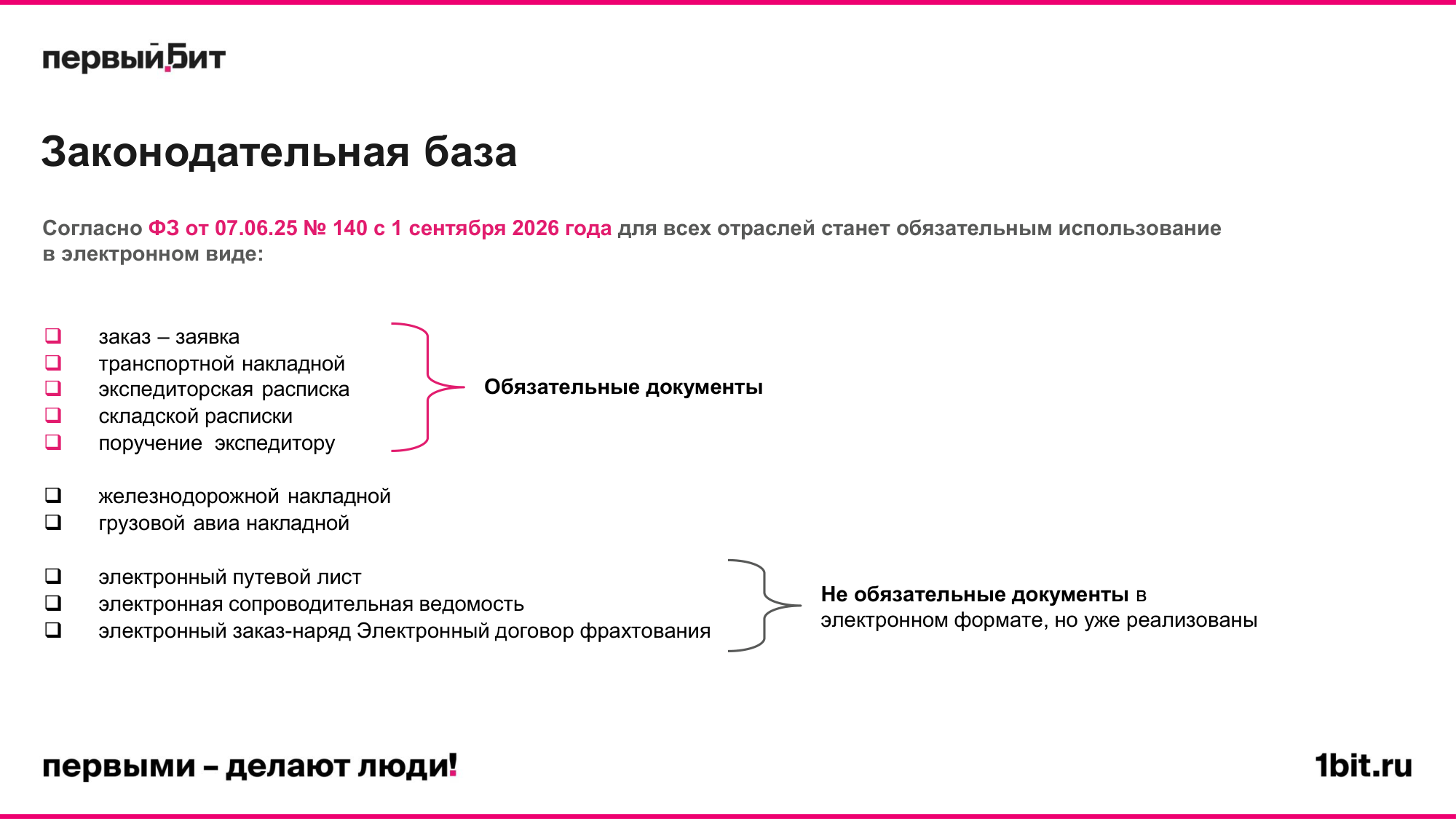 Слайд с перечнем обязательных и уже реализованных документов по 140-ФЗ