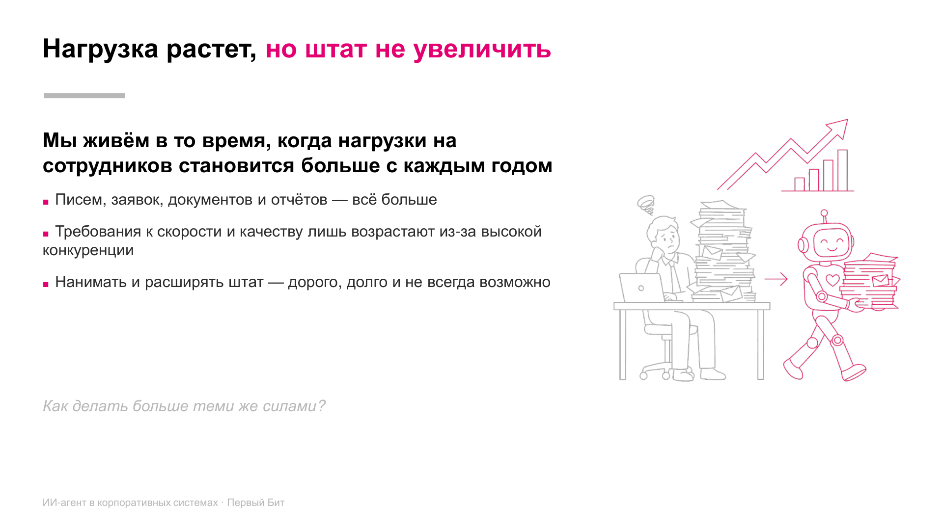 Слайд: нагрузка на сотрудников растёт с каждым годом, а расширять штат — дорого, долго и не всегда возможно