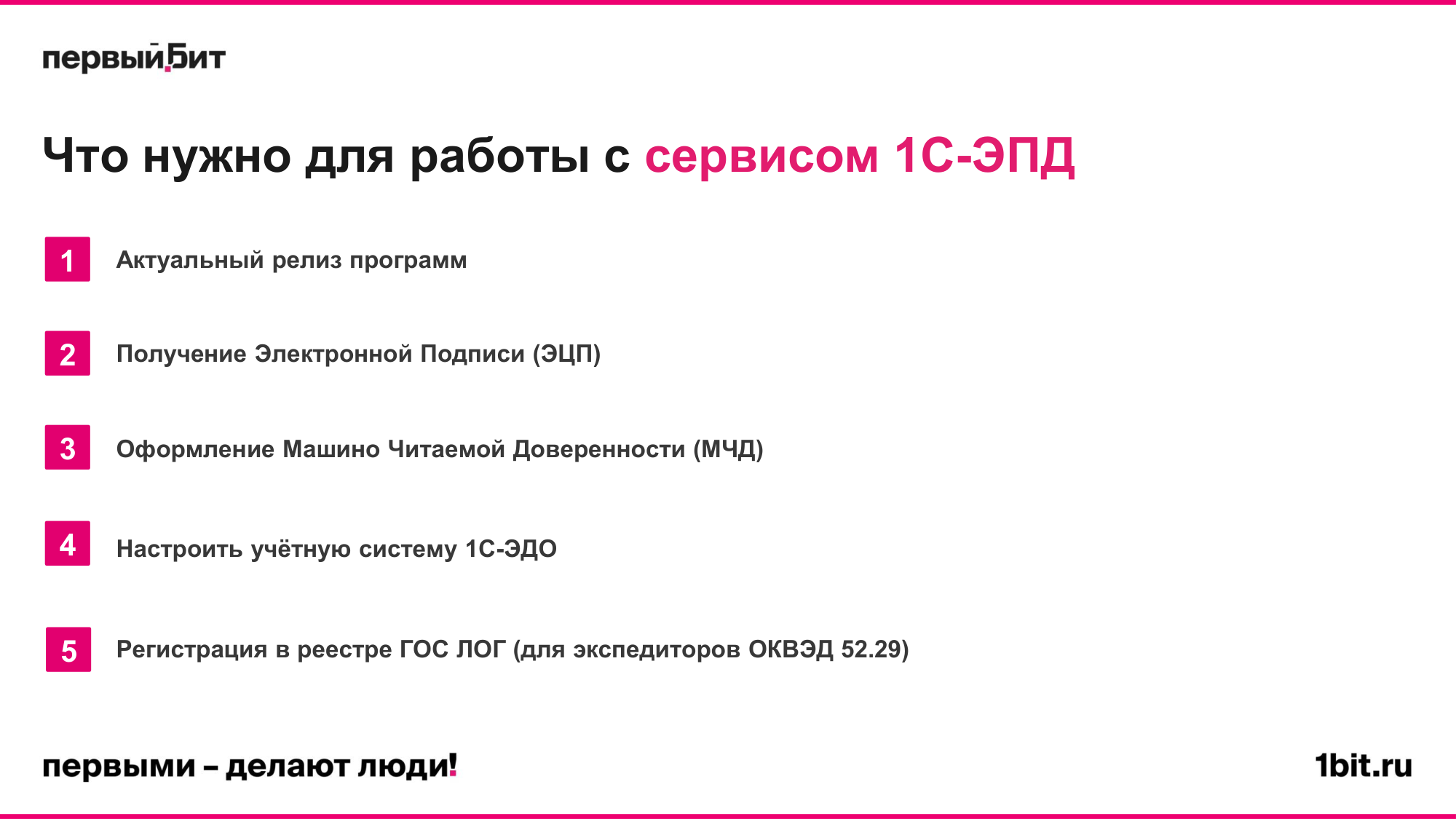 Слайд с условиями подключения сервиса 1С-ЭПД