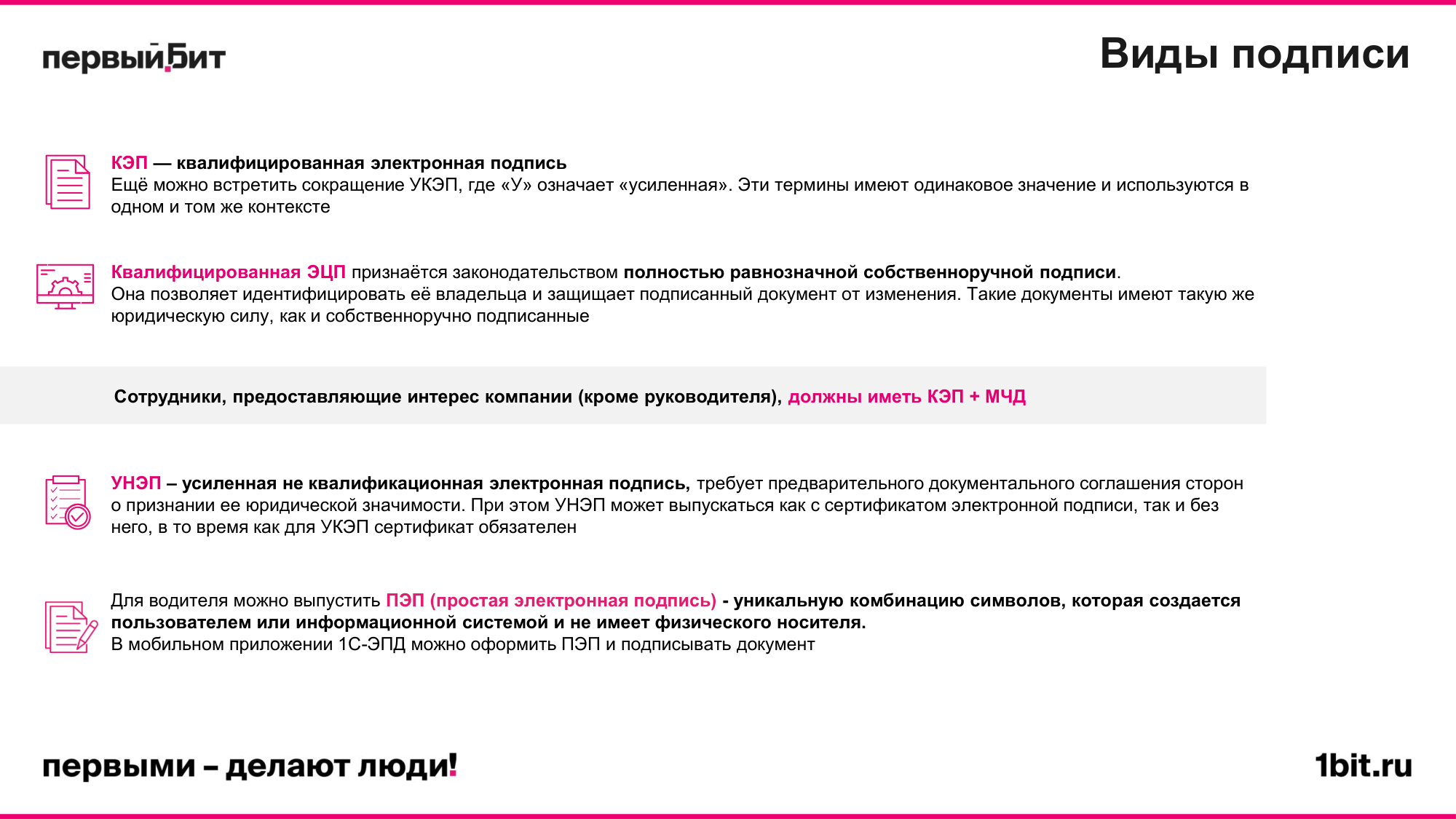 Слайд с видами электронной подписи: КЭП, УНЭП, ПЭП