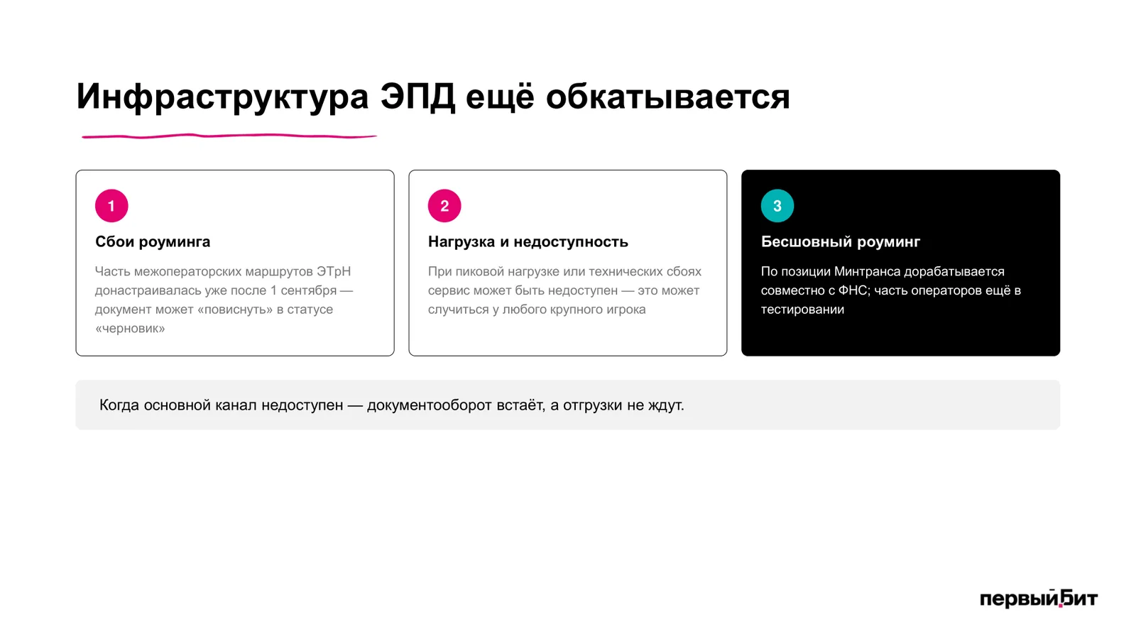 Три типа сбоев инфраструктуры ЭПД после 1 сентября 2026 года