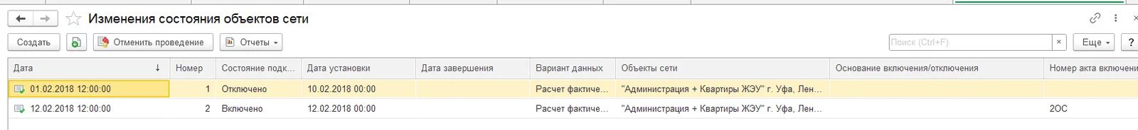 Документ «Изменения состояния объектов сети» с датами отключения и включения