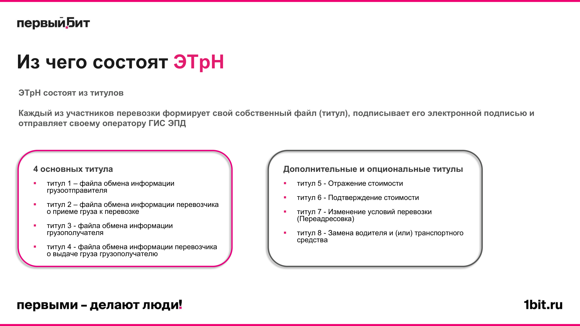 Слайд с перечнем титулов ЭТрН: четыре основных и четыре дополнительных/опциональных