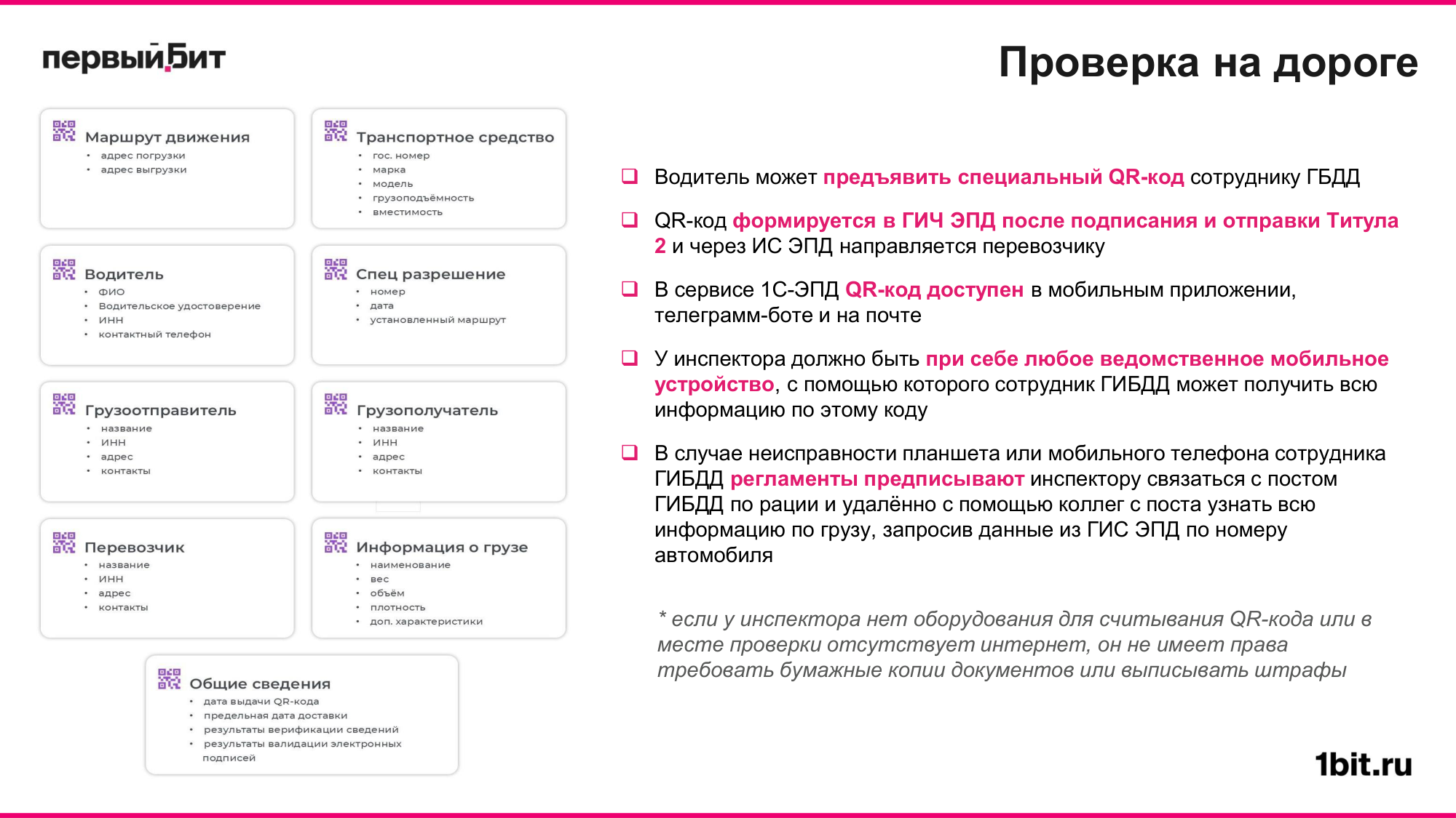 Слайд с порядком проверки ЭТрН на дороге через QR-код