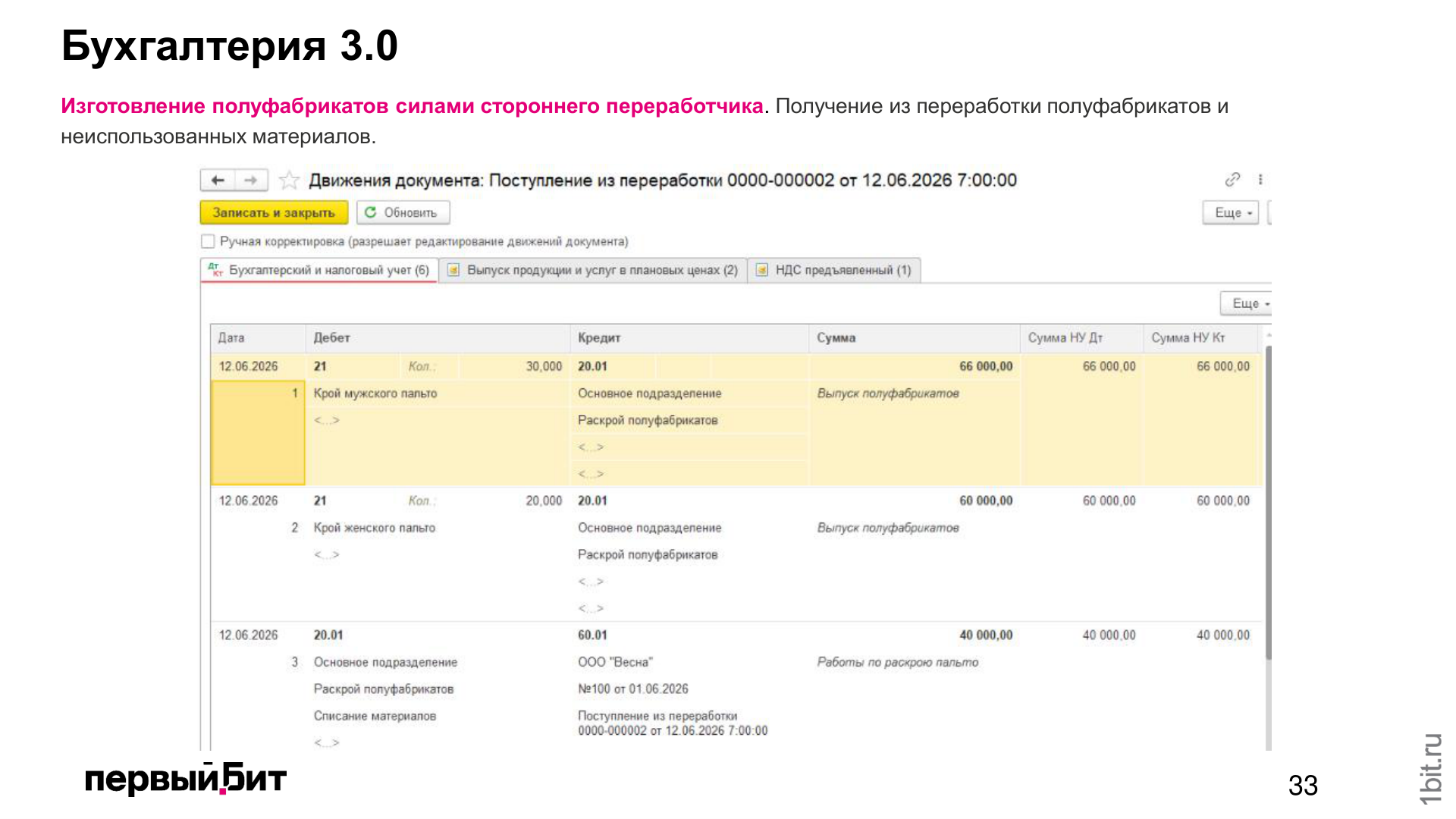 Движения документа «Поступление из переработки» в 1С:Бухгалтерии