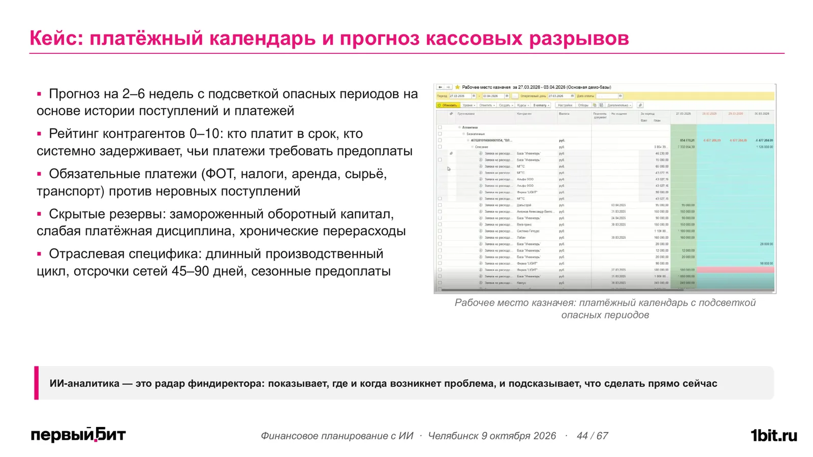 Рабочее место казначея в БИТ.ФИНАНС: платёжный календарь с подсветкой опасных периодов и список факторов прогноза