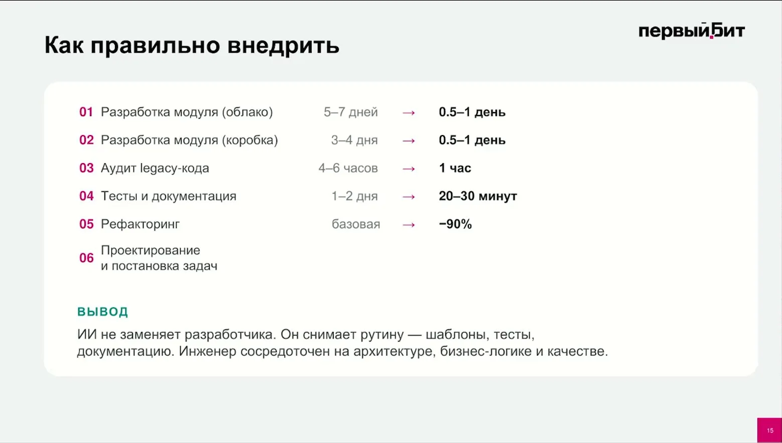 Слайд вебинара с итогами тестирования: сроки разработки модулей, аудита, тестов и документации, рефакторинга