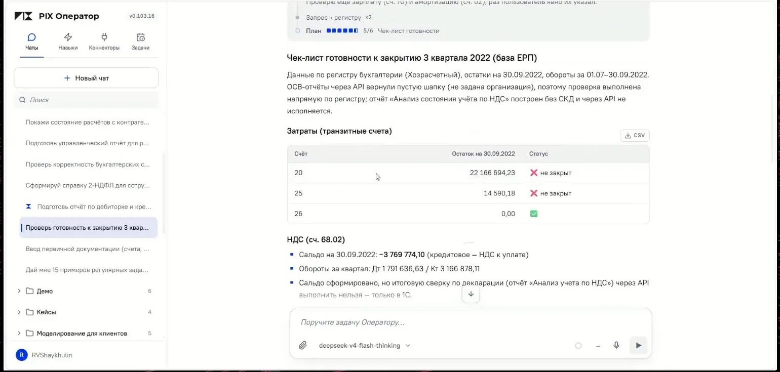 Чек-лист готовности к закрытию 3 квартала: остатки по счетам 20, 25, 26 и сальдо НДС