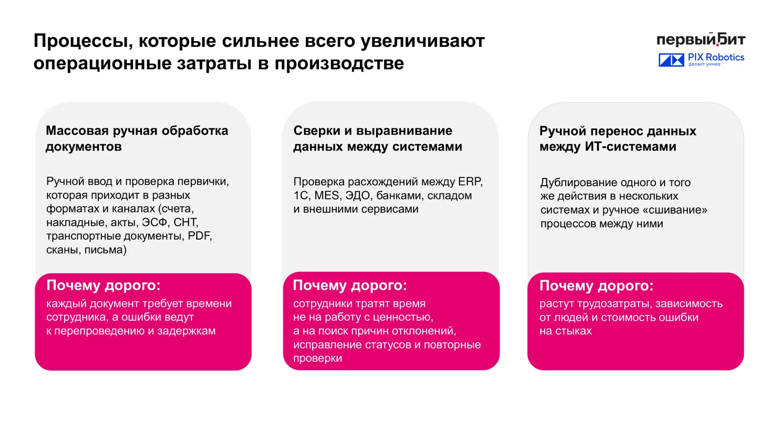 Слайд вебинара о процессах, которые сильнее всего увеличивают операционные затраты в производстве, с объяснением, почему каждый из них дорог