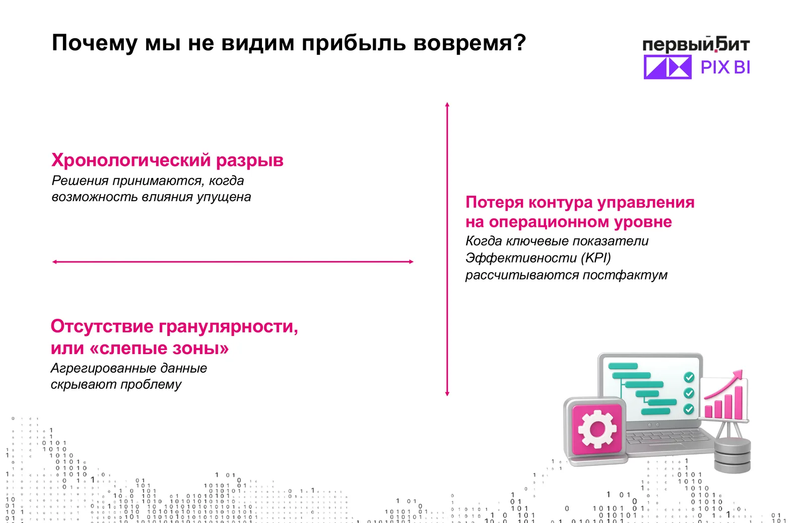 Почему мы не видим прибыль вовремя: хронологический разрыв, слепые зоны, потеря контура управления