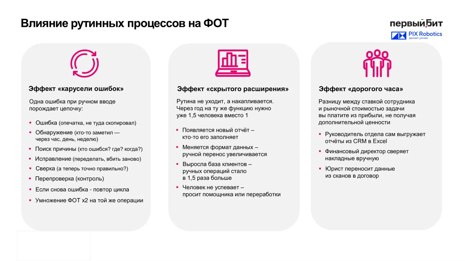 Слайд вебинара о влиянии рутинных процессов на ФОТ, три эффекта, которые увеличивают расходы на персонал