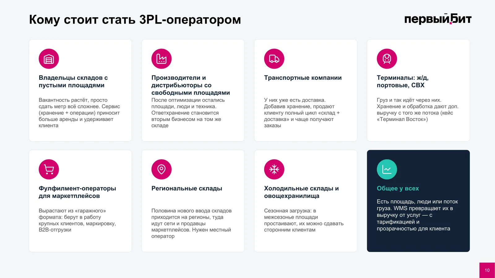 Кому стоит стать 3PL-оператором: владельцы складов с пустыми площадями, производители и дистрибьюторы со свободными площадями, транспортные компании, терминалы, фулфилмент-операторы, региональные склады, холодильные склады и овощехранилища