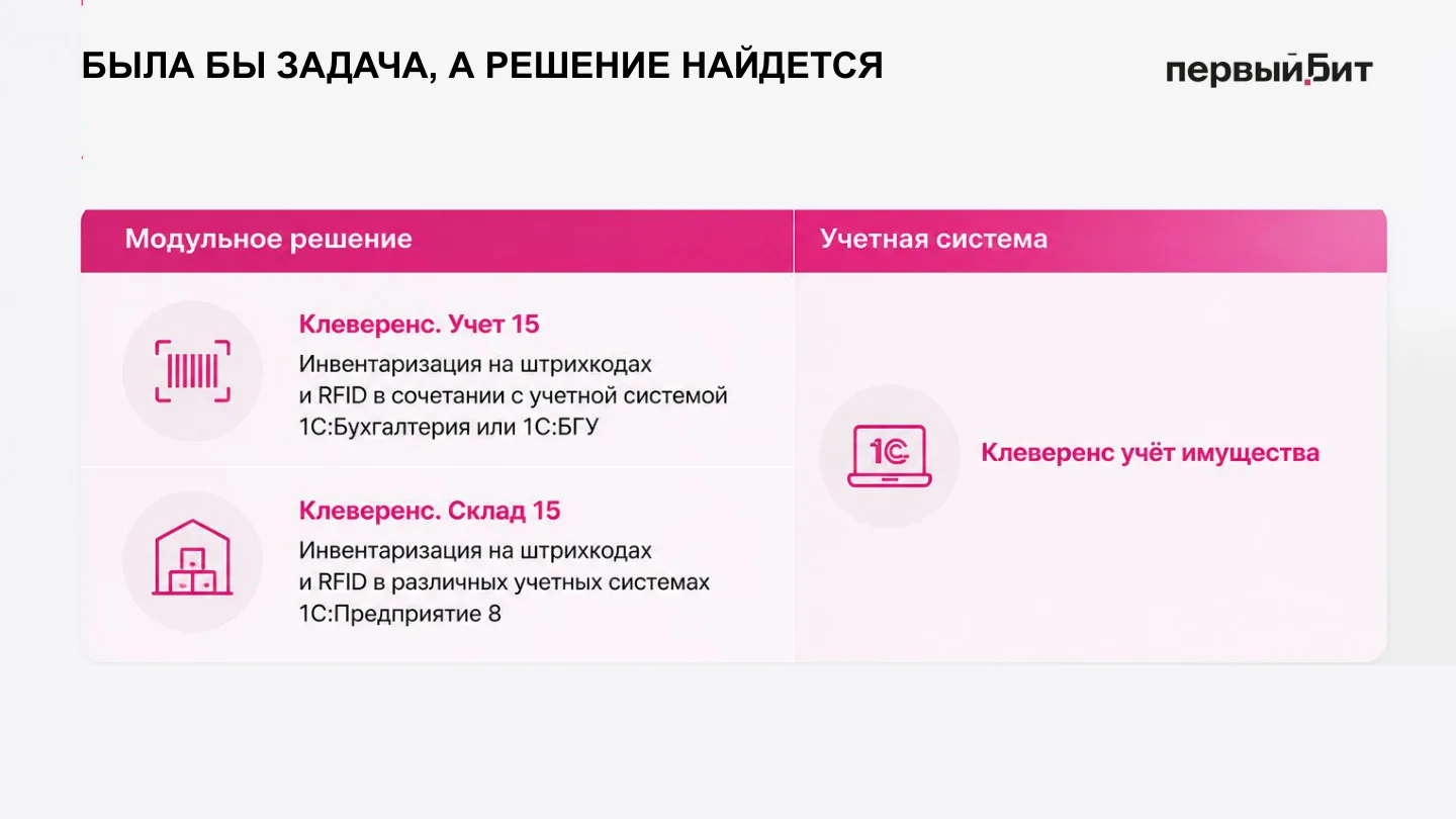 Модульное решение Клеверенс Учёт 15 и Склад 15 и отдельная учётная система Клеверенс Учёт имущества