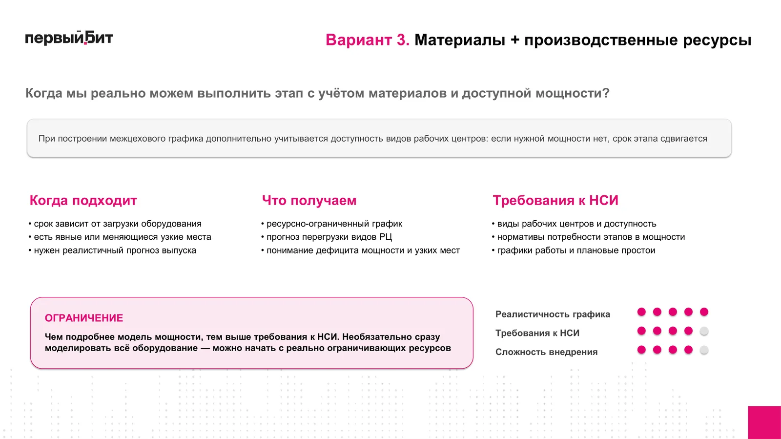 Слайд вебинара о модели планирования с учётом материалов и производственных ресурсов, когда она подходит, что даёт и какие требования к НСИ предъявляет