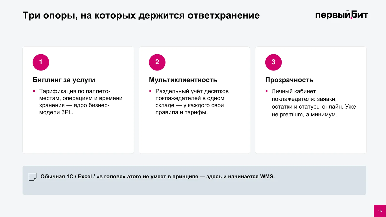 Три опоры склада ответственного хранения: биллинг за услуги, мультиклиентность, прозрачность для поклажедателя