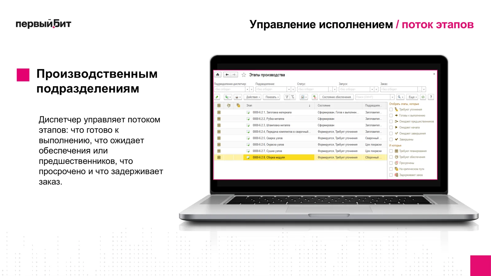 Список этапов производства в 1С:ERP с отборами по состоянию, слайд вебинара