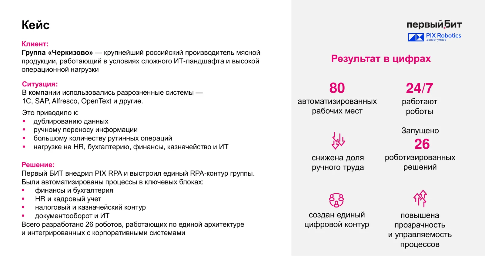 Слайд вебинара с кейсом Группы Черкизово, 26 роботизированных решений и 80 автоматизированных рабочих мест на PIX RPA