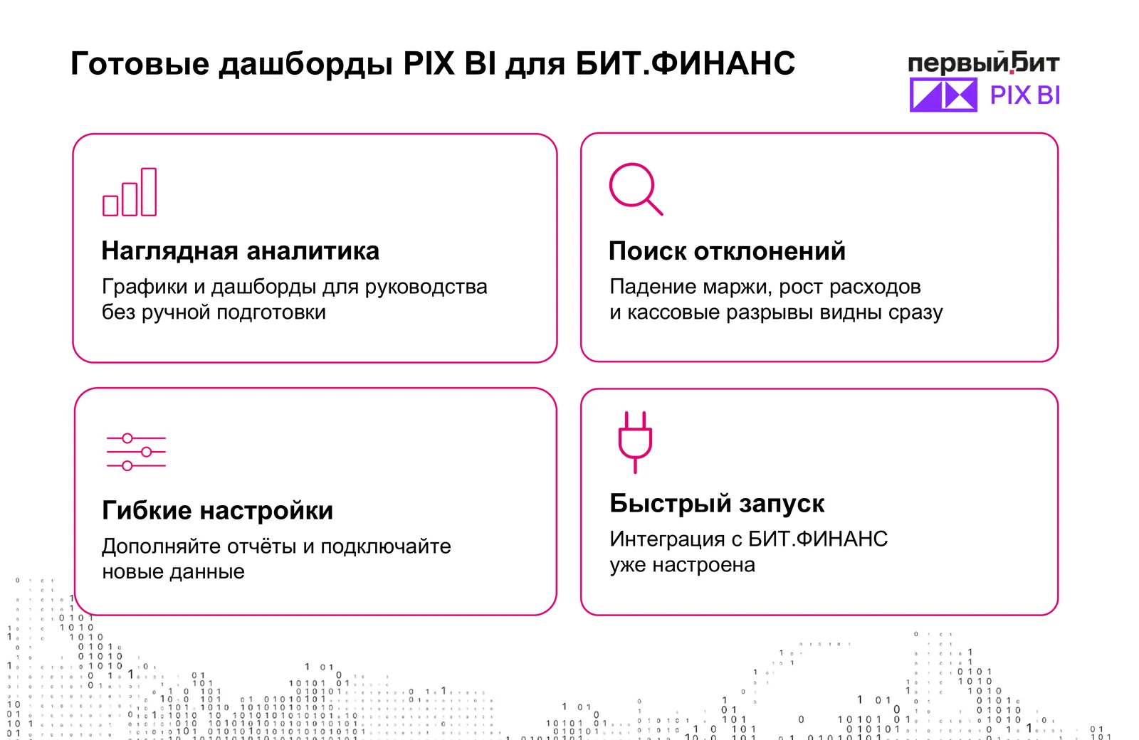 Готовые дашборды PIX BI для БИТ.ФИНАНС: наглядная аналитика, поиск отклонений, гибкие настройки, быстрый запуск