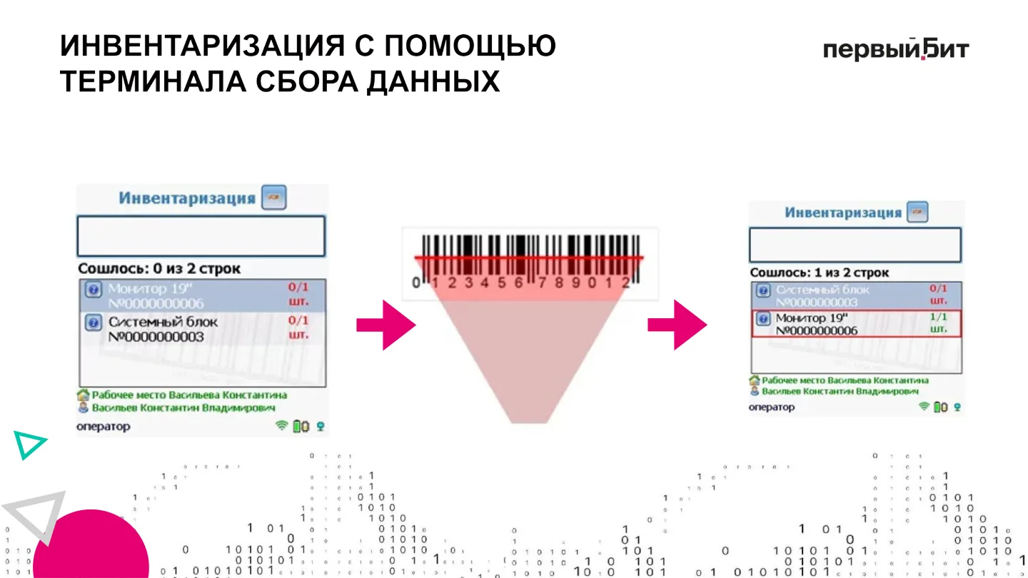 Инвентаризация с помощью терминала сбора данных: ведомость на терминале и сканирование меток