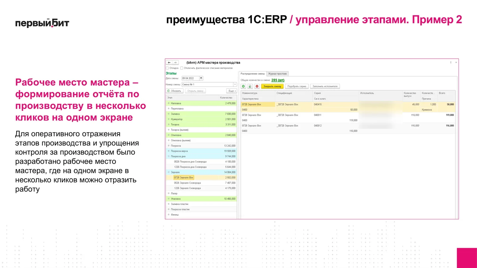 Рабочее место мастера производства в 1С:ERP, открытие и закрытие смены, этапы и исполнители, слайд вебинара